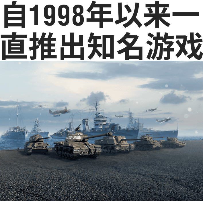 About Wargaming