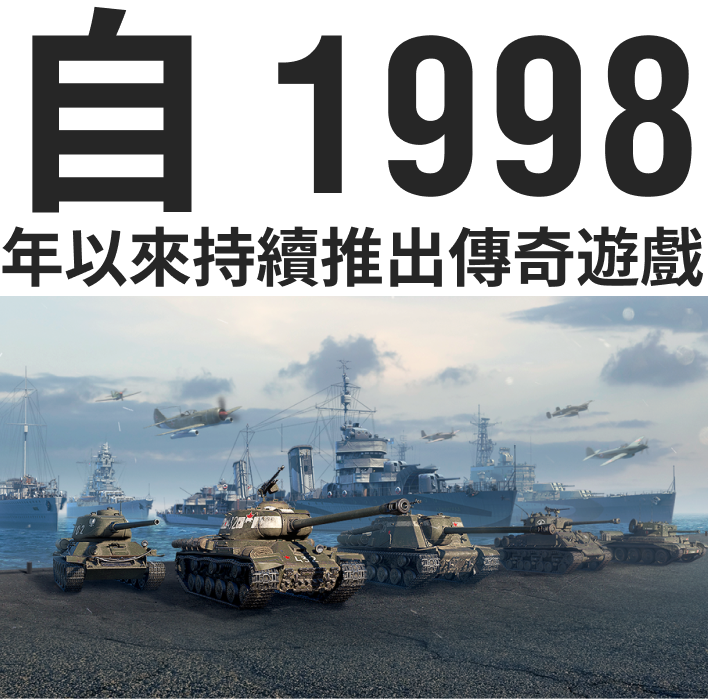About Wargaming
